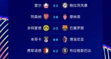华体会APP-尤文图斯遭巴萨夺冠距离欧冠决赛仅一胜