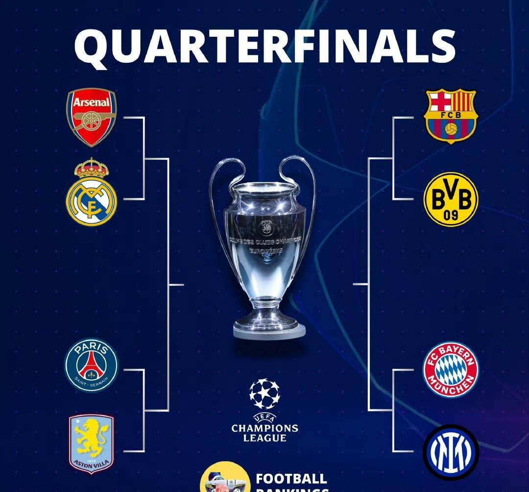 欧预赛实力对比悬殊，强队仍居风位置