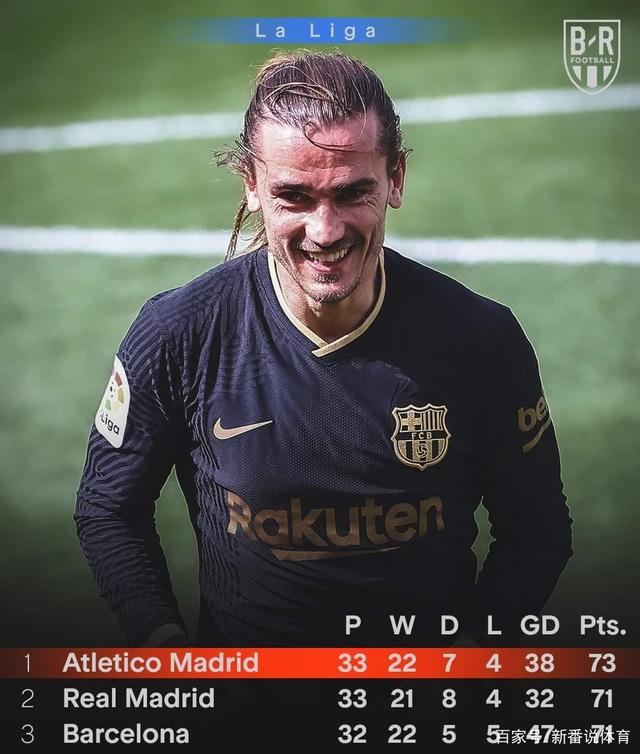 里尔稳居法甲前列，欧战资格悬念重重的简单介绍